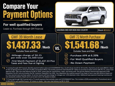 2026 Chevrolet Suburban High Country
