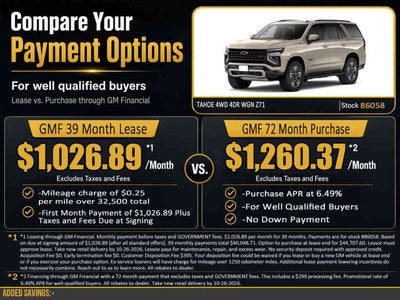 2027 Chevrolet Tahoe Z71
