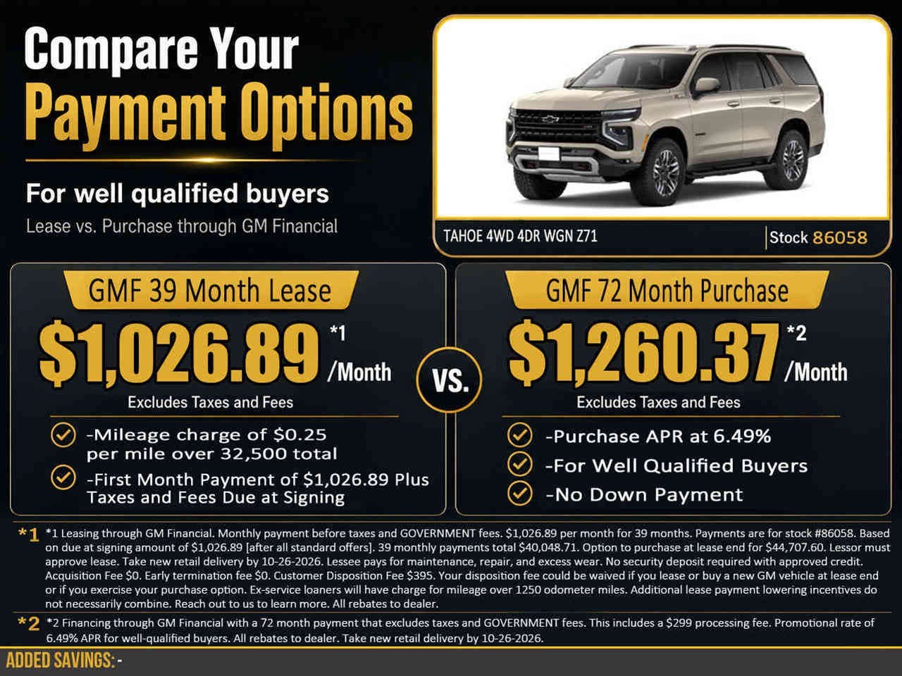 2027 Chevrolet Tahoe Z71