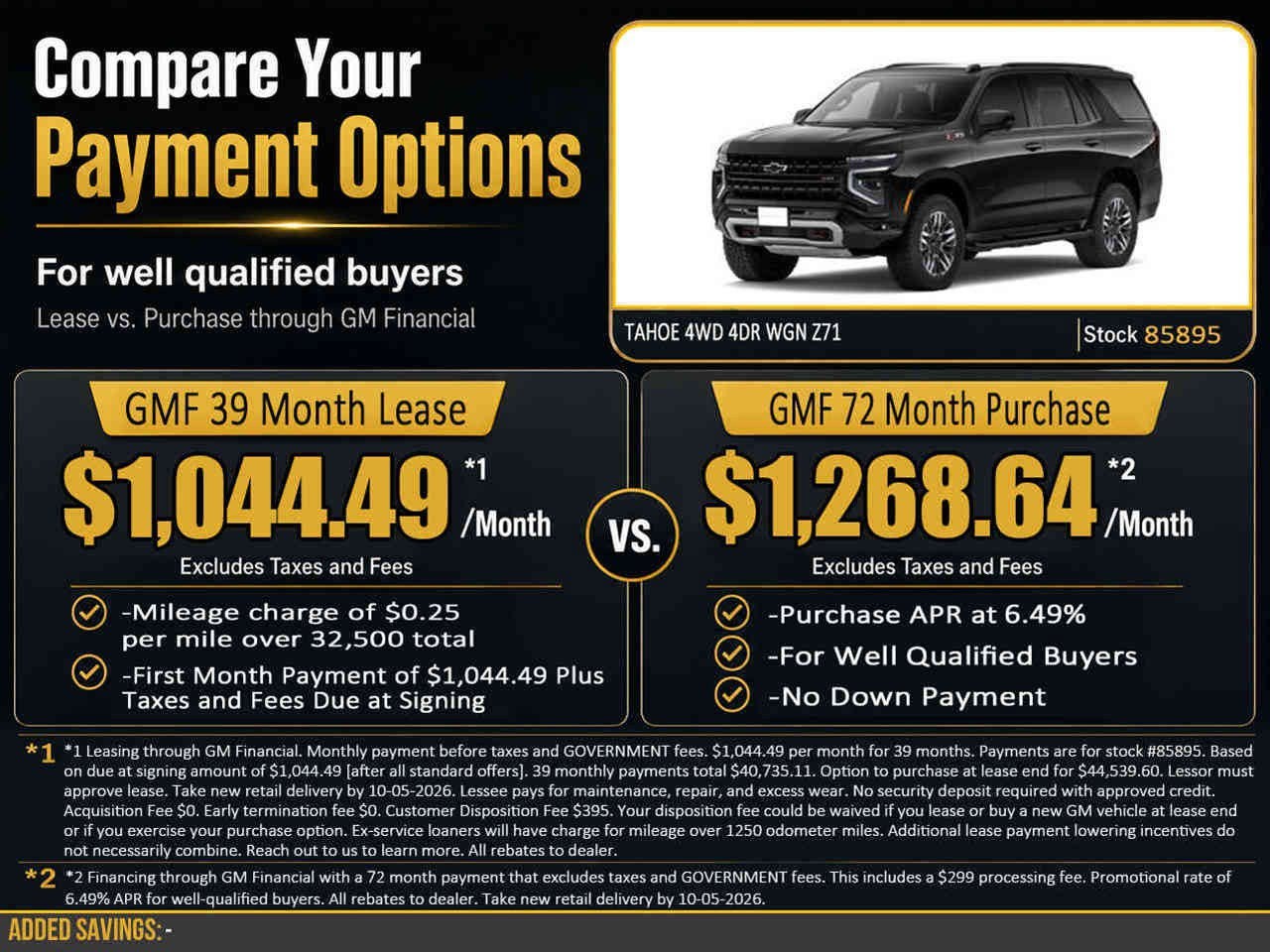 2027 Chevrolet Tahoe Z71
