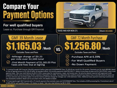 2026 Chevrolet Tahoe Z71