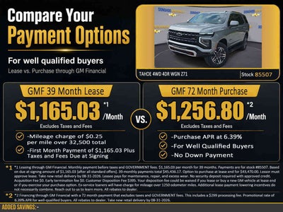 2026 Chevrolet Tahoe Z71