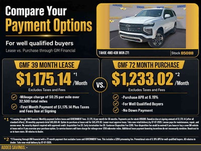 2026 Chevrolet Tahoe Z71