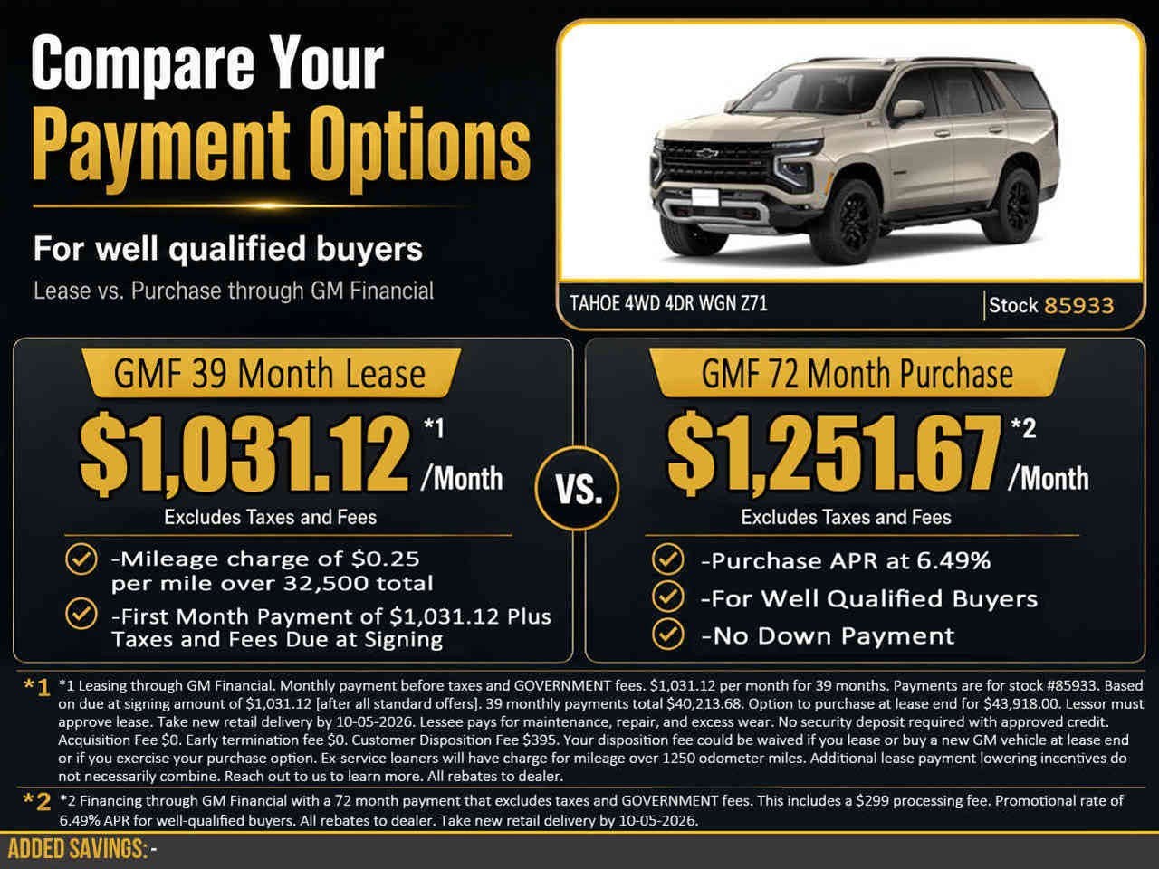 2027 Chevrolet Tahoe Z71