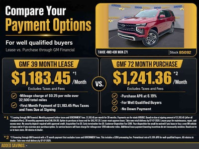 2026 Chevrolet Tahoe Z71