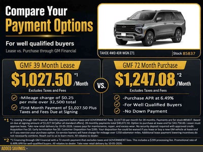 2027 Chevrolet Tahoe Z71