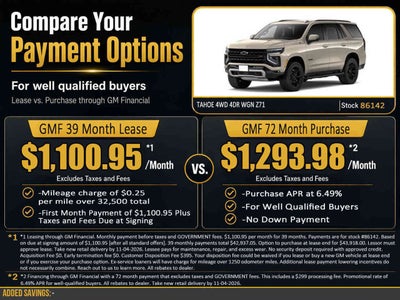 2027 Chevrolet Tahoe Z71