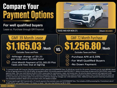 2026 Chevrolet Tahoe Z71