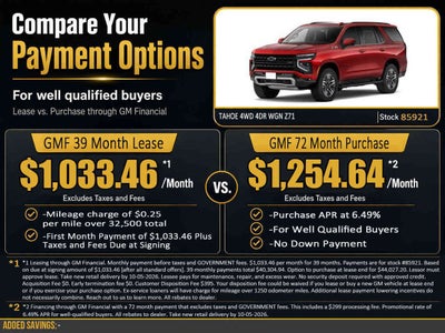2027 Chevrolet Tahoe Z71