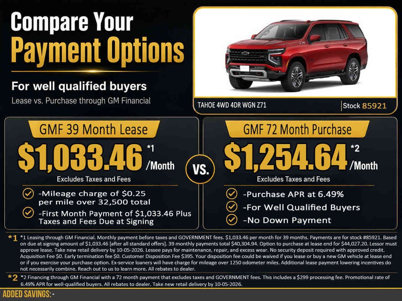 2027 Chevrolet Tahoe Z71
