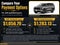 2027 Chevrolet Tahoe RST