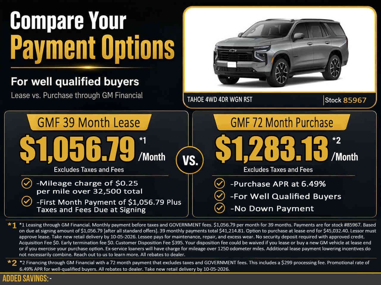 2027 Chevrolet Tahoe RST