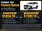 2027 Chevrolet Tahoe RST