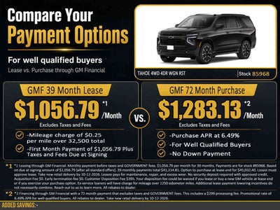 2027 Chevrolet Tahoe RST