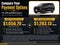 2027 Chevrolet Tahoe RST