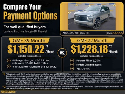 2026 Chevrolet Tahoe RST
