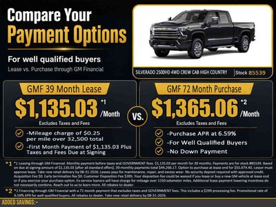 2026 Chevrolet Silverado 2500 HD High Country