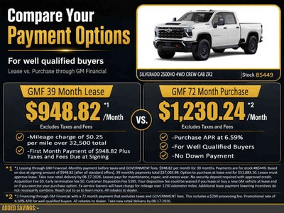 2026 Chevrolet Silverado 2500 HD ZR2