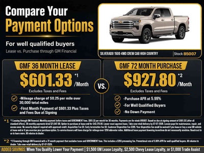 2026 Chevrolet Silverado 1500 High Country