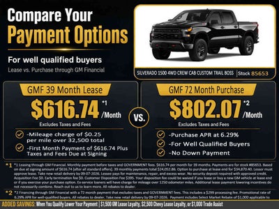 2026 Chevrolet Silverado 1500 Custom Trail Boss