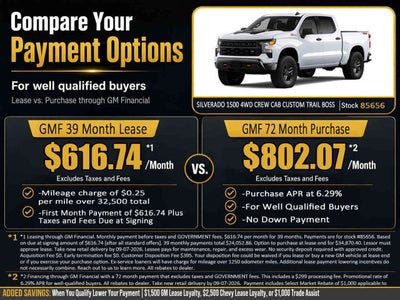 2026 Chevrolet Silverado 1500 Custom Trail Boss
