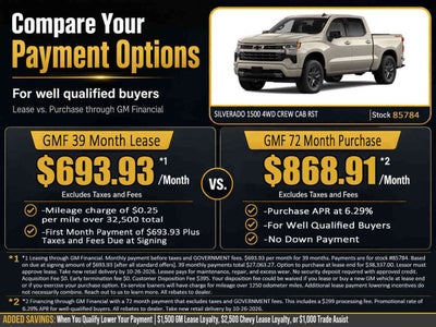 2026 Chevrolet Silverado 1500 RST