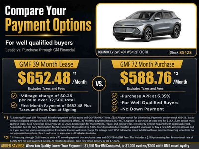 2026 Chevrolet Equinox EV LT