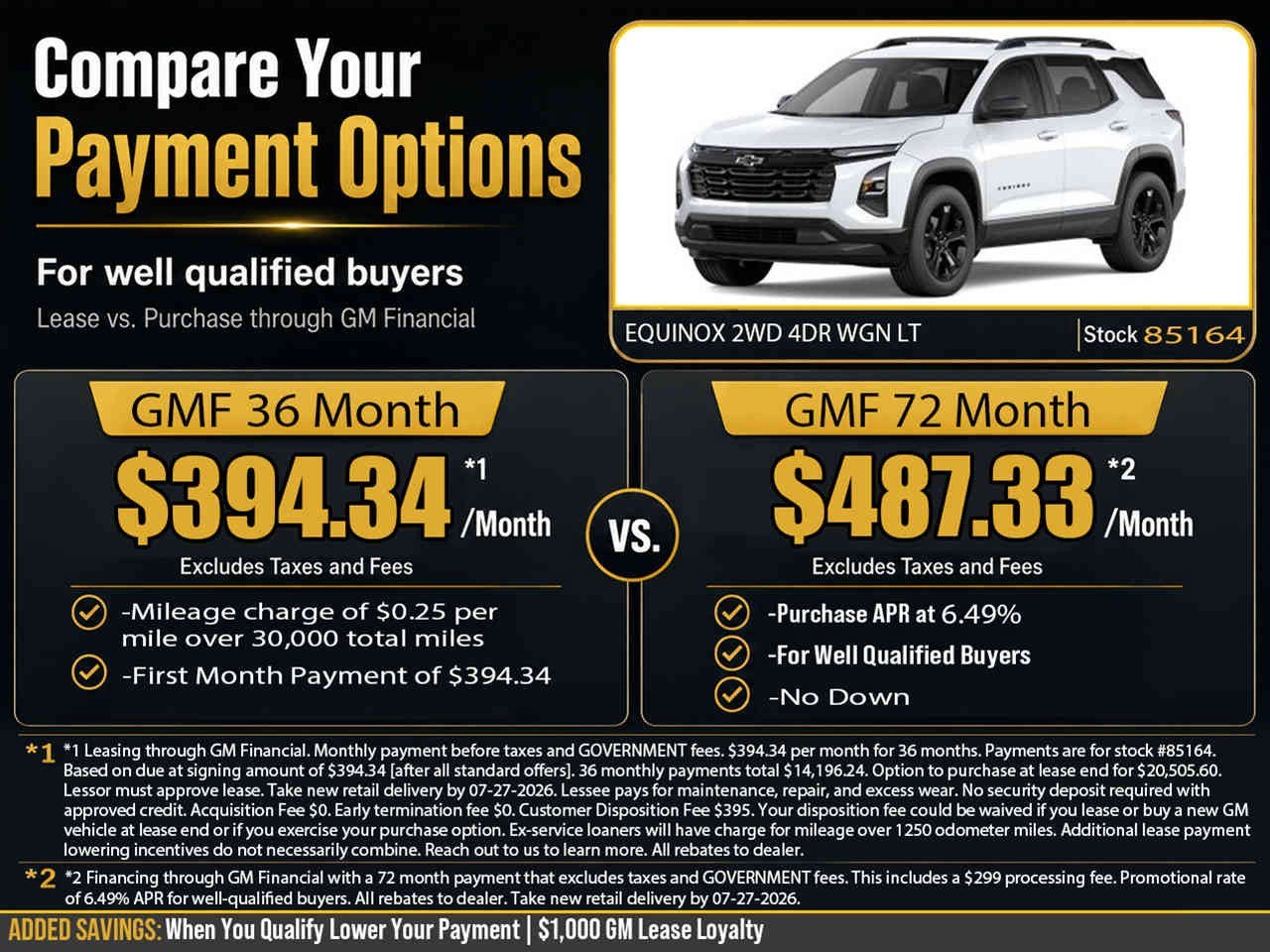 2027 Chevrolet Equinox LT