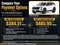 2027 Chevrolet Equinox FWD LT