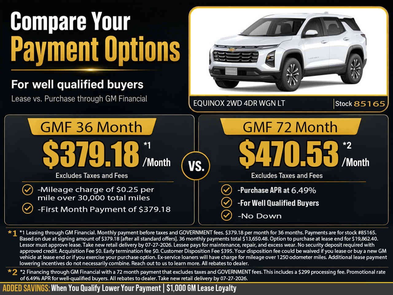 2027 Chevrolet Equinox LT
