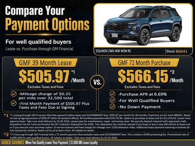 2027 Chevrolet Equinox RS