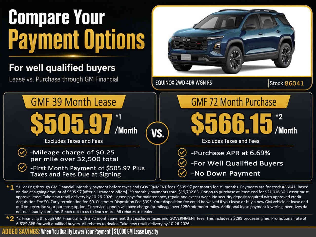 2027 Chevrolet Equinox RS