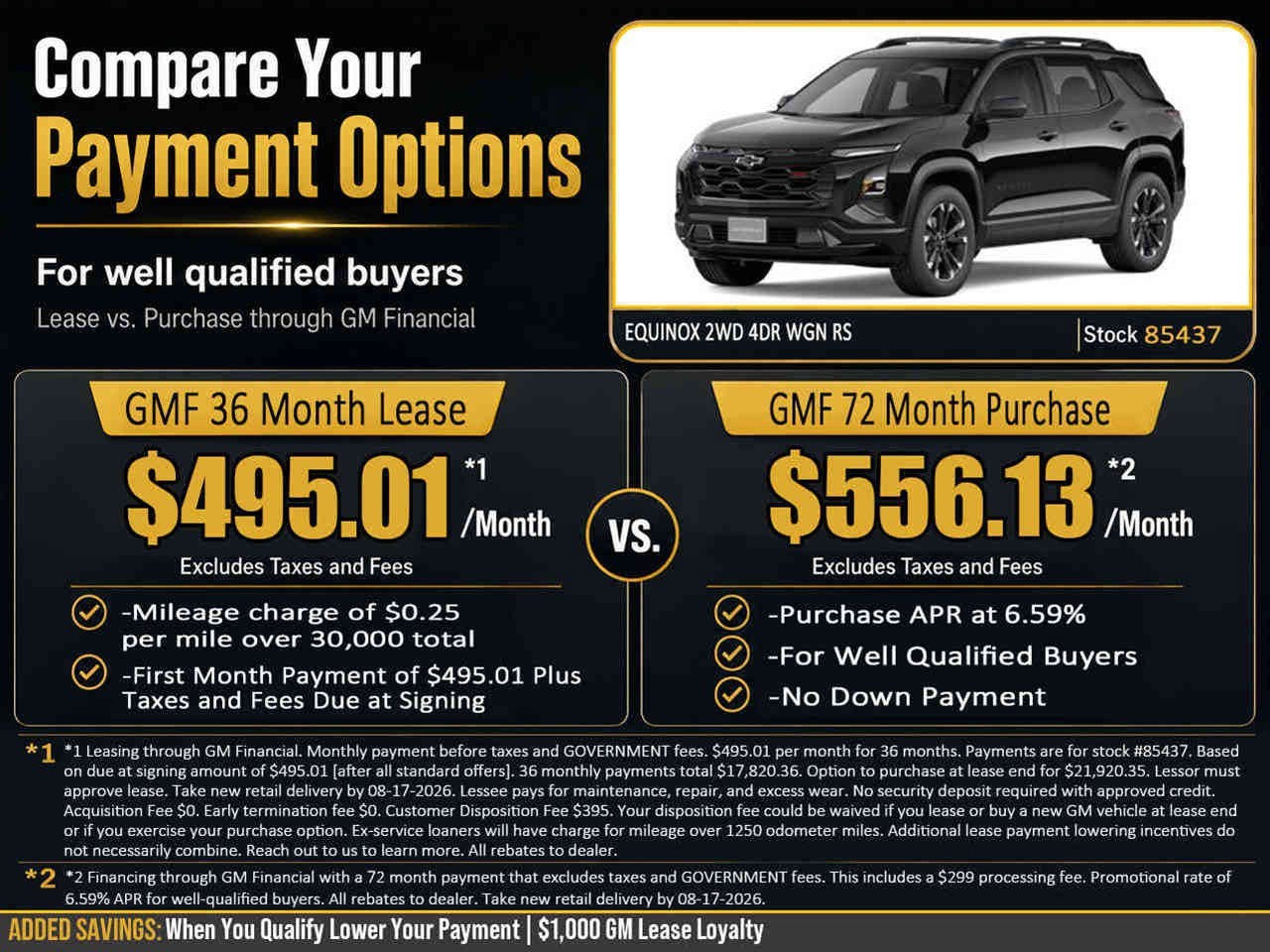 2027 Chevrolet Equinox RS