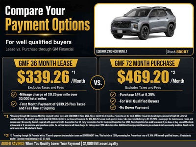 2026 Chevrolet Equinox LT