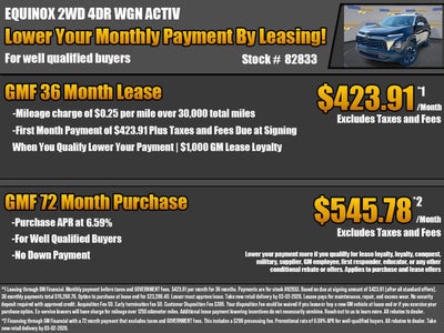 2026 Chevrolet Equinox ACTIV