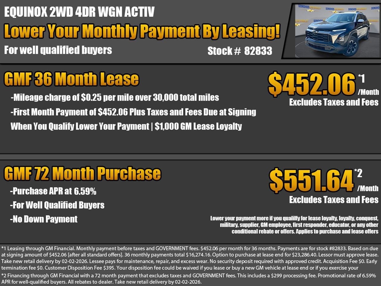 2026 Chevrolet Equinox ACTIV