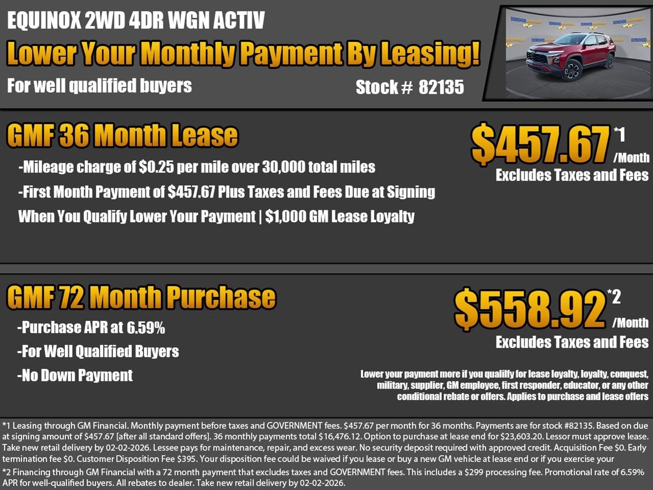 2026 Chevrolet Equinox ACTIV