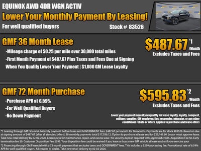 2026 Chevrolet Equinox ACTIV