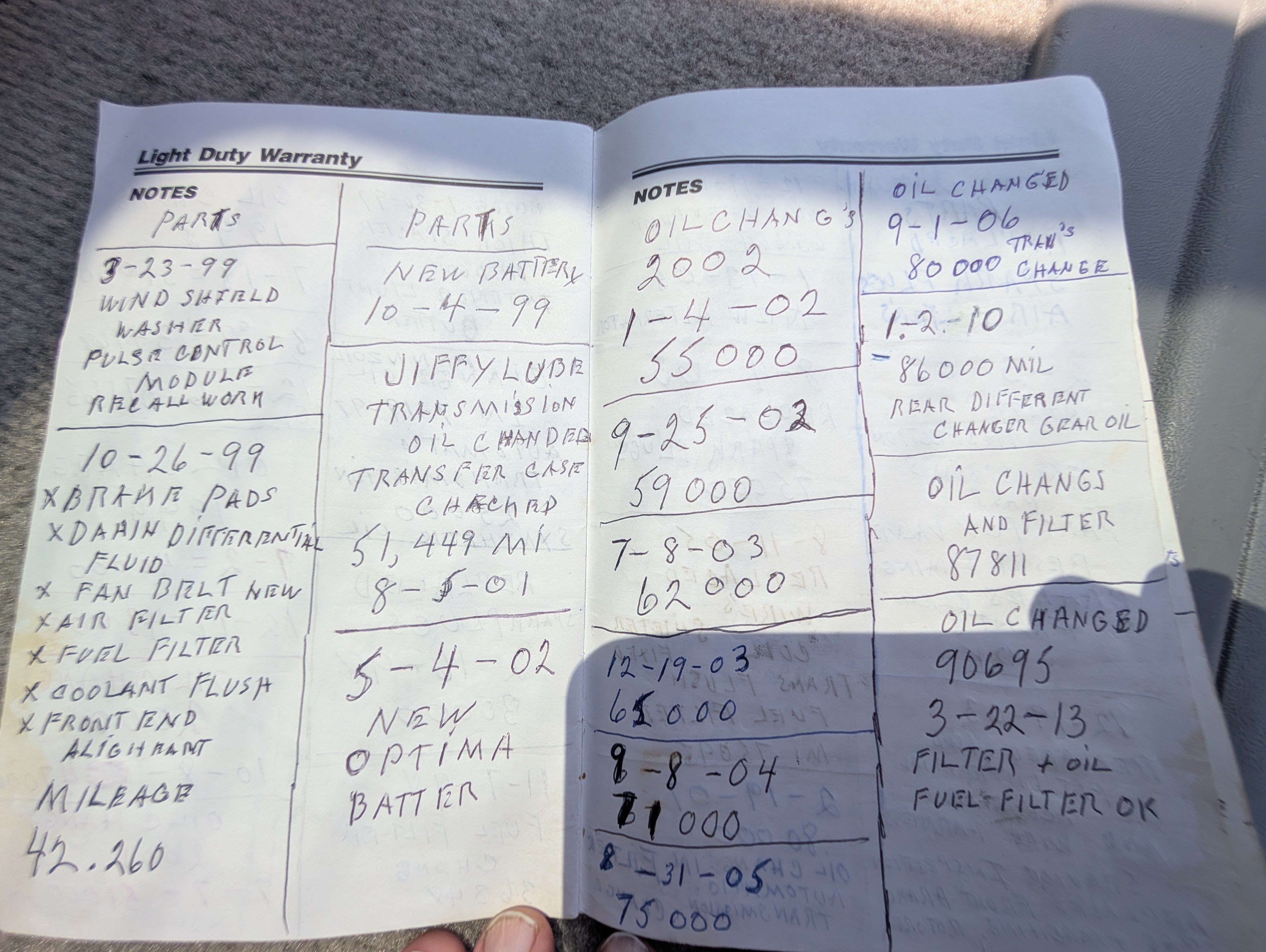1995 Chevrolet Tahoe Base