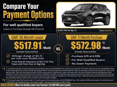 2026 Chevrolet Blazer 2LT