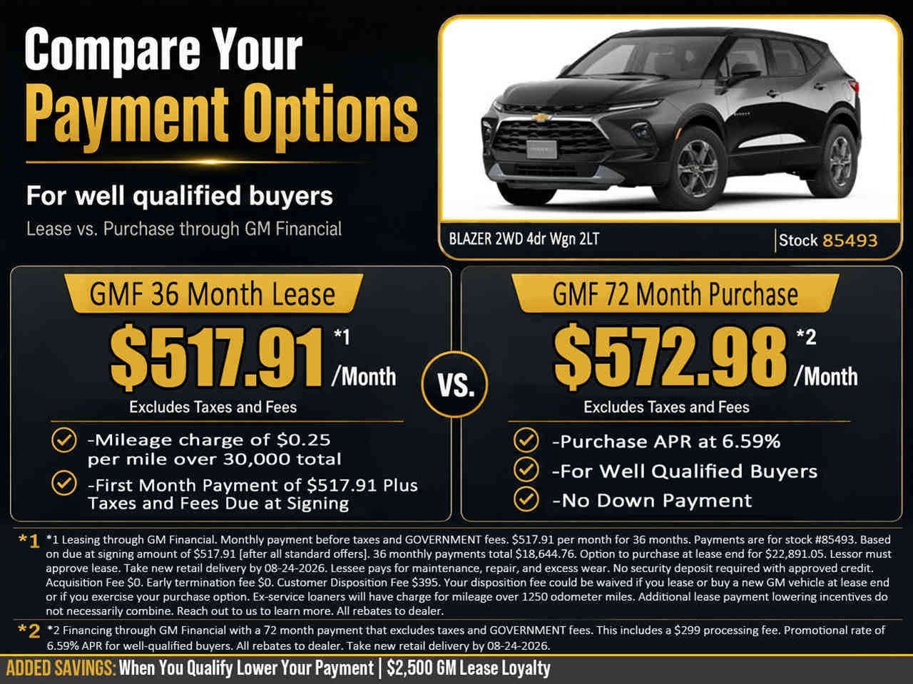 2026 Chevrolet Blazer 2LT
