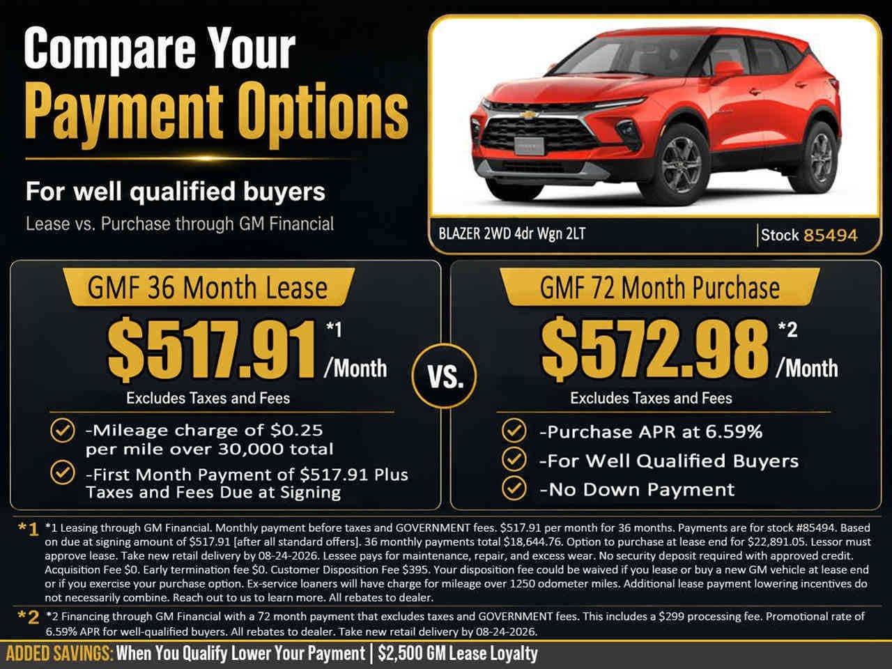 2026 Chevrolet Blazer 2LT