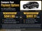 2027 Chevrolet Blazer EV SS