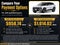 2027 Chevrolet Blazer EV SS