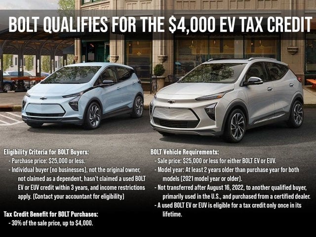 Used 2022 Chevrolet Bolt EUV LT with VIN 1G1FY6S0XN4112171 for sale in Fort Payne, AL