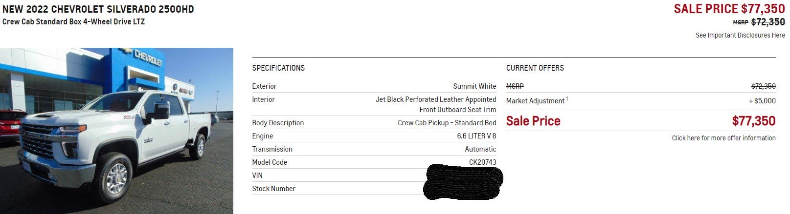 HD Market Adjusted Price