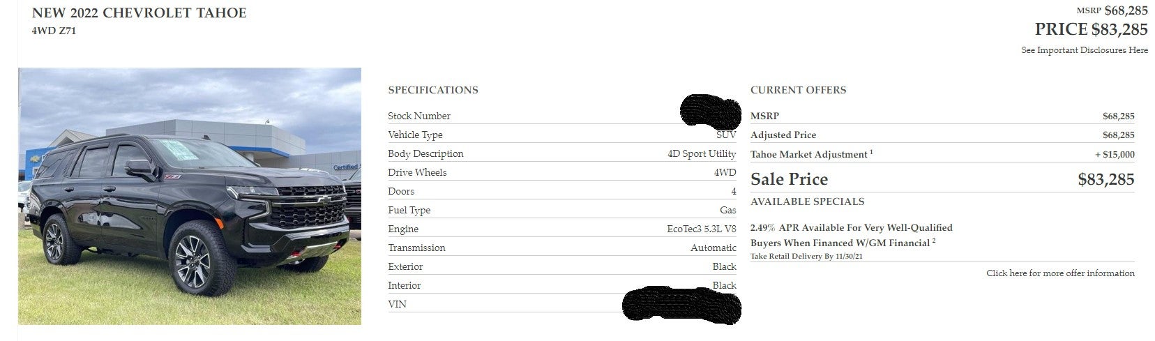Tahoe Market Adjusted Price