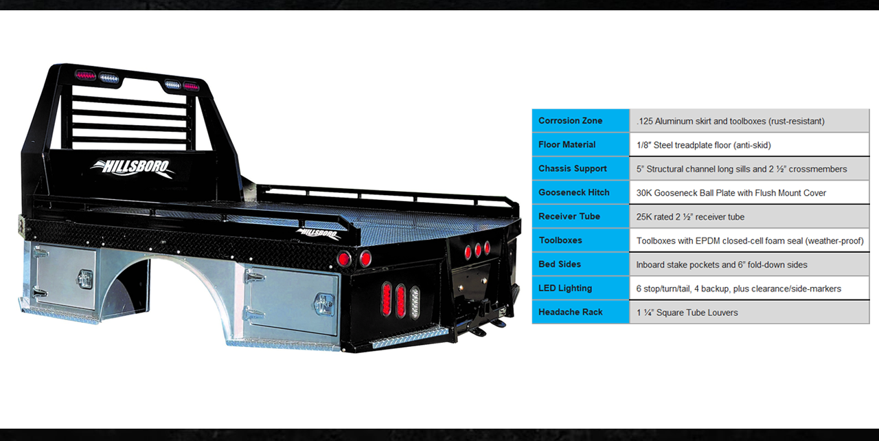 Hillsboro STA 1000 Hybrid Truck Bed